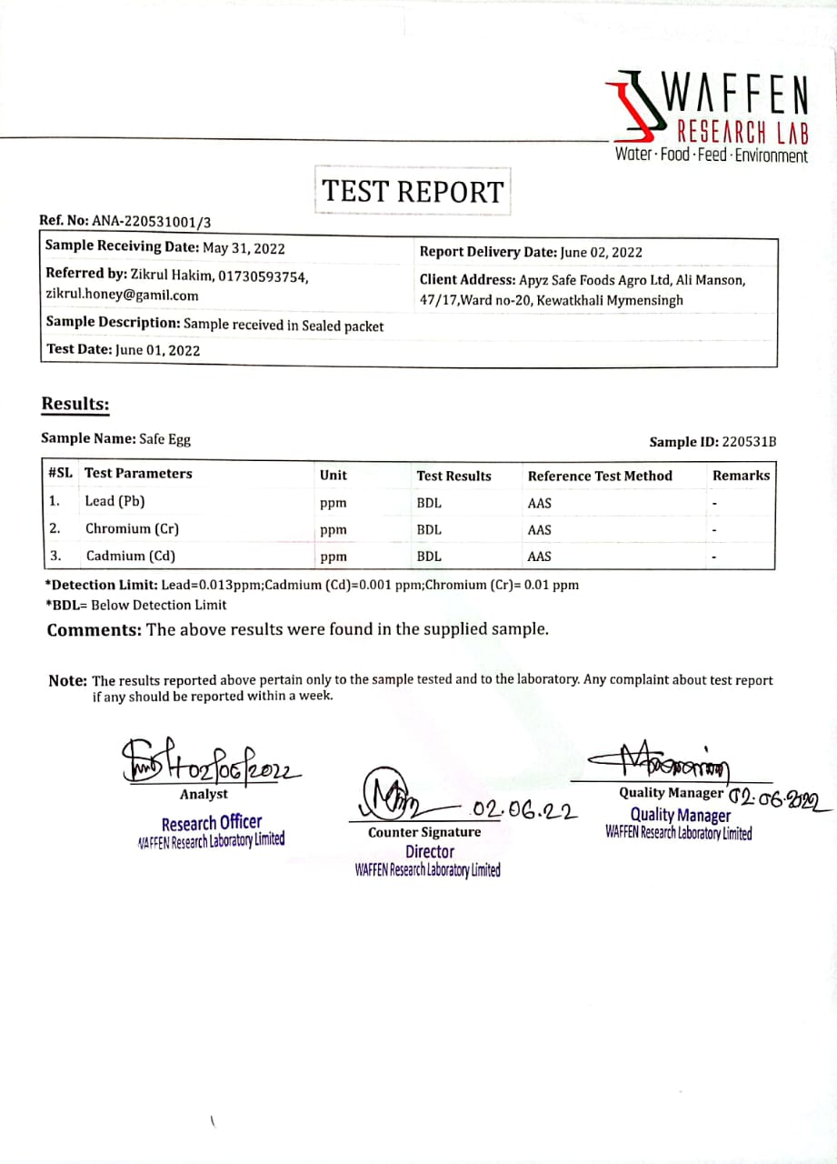 Our Lab Test Report - Image 5