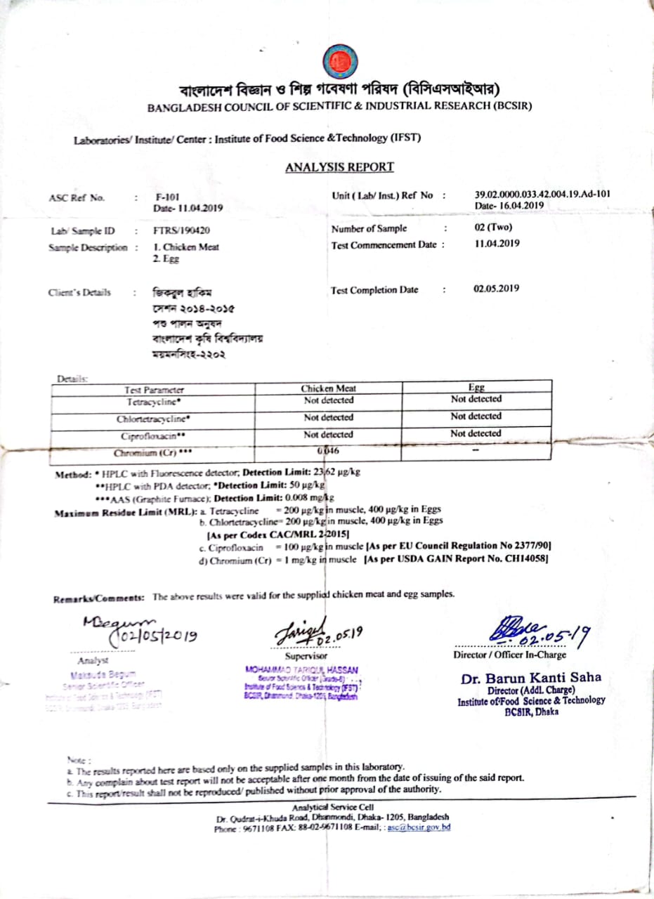 Our Lab Test Report - Image 7