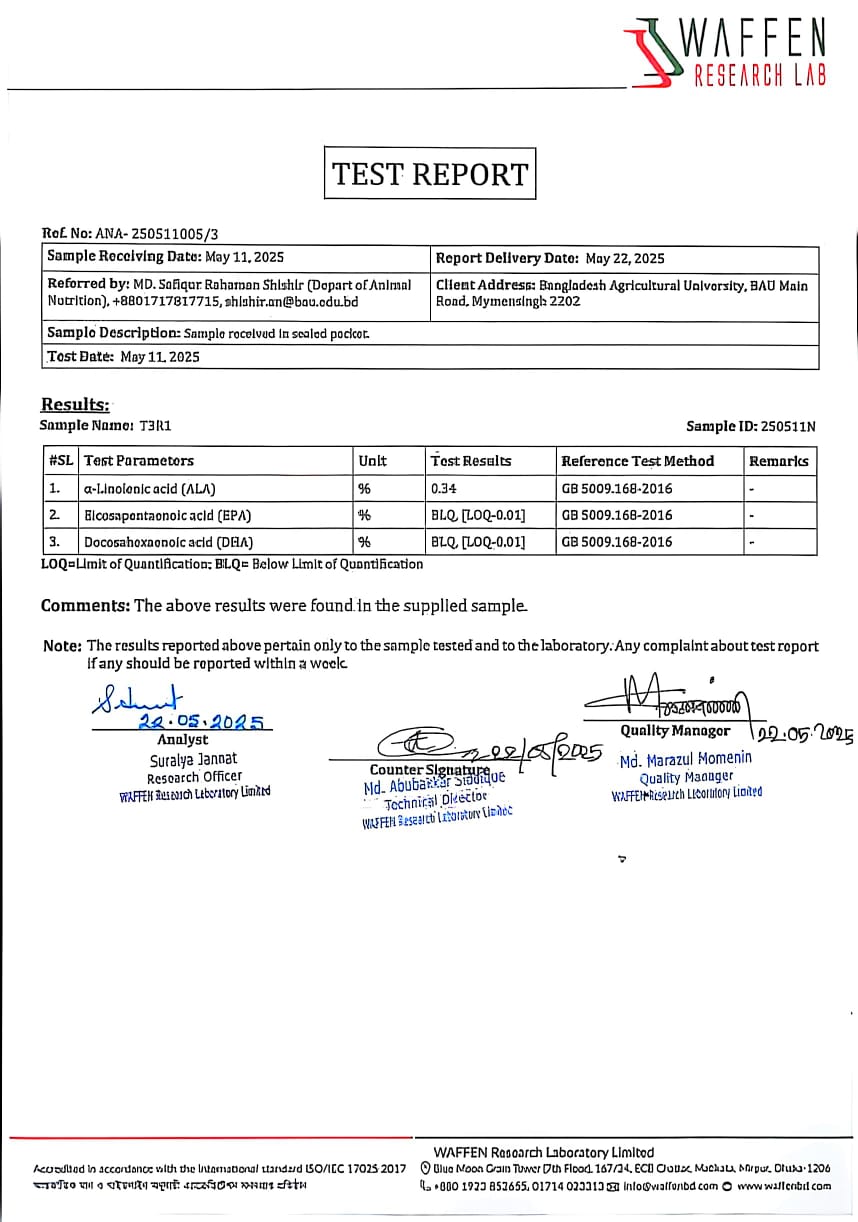 Our Lab Test Report - Image 9